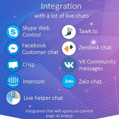 All in One Support Button + Callback Request. WhatsApp, Messenger, Telegram, LiveChat and more&#8230;