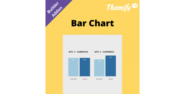 Themify Builder Bar Chart Addon