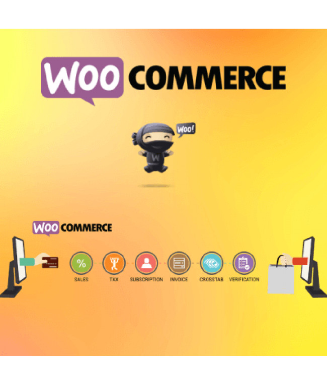 WooCommerce Composite Products